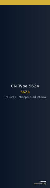 CN Type 5624 — CANOA