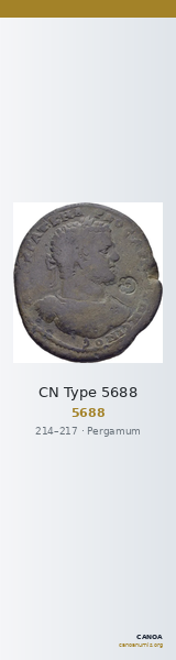 CN Type 5688 — CANOA