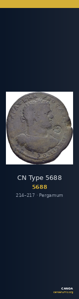 CN Type 5688 — CANOA