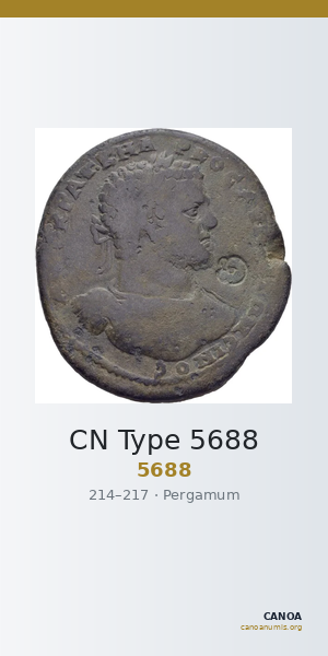 CN Type 5688 — CANOA