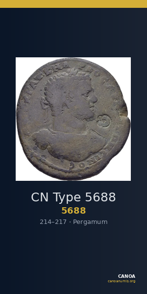 CN Type 5688 — CANOA