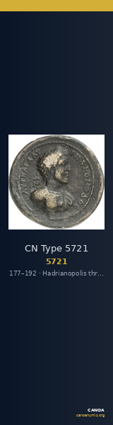 CN Type 5721 — CANOA