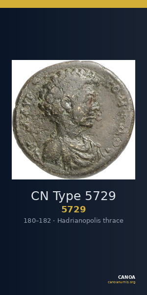 CN Type 5729 — CANOA