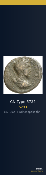 CN Type 5731 — CANOA