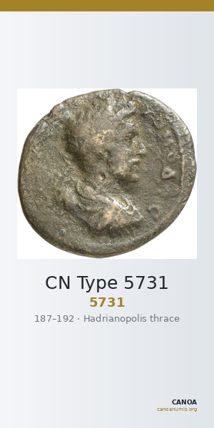 CN Type 5731 — CANOA