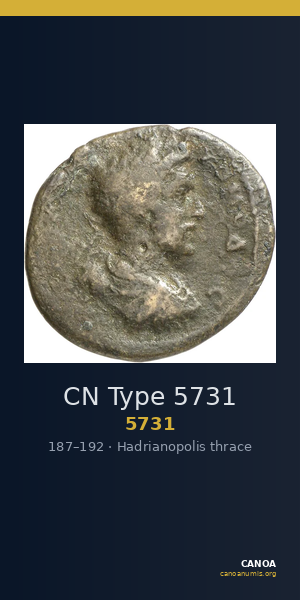 CN Type 5731 — CANOA