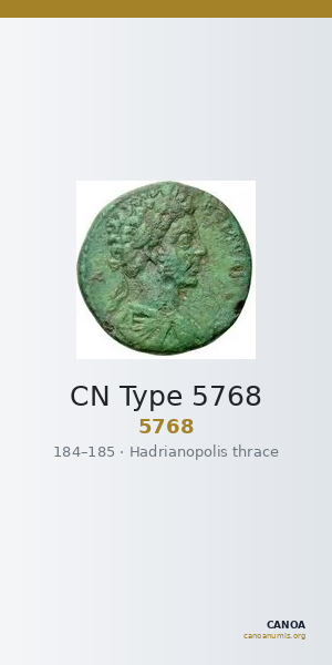 CN Type 5768 — CANOA