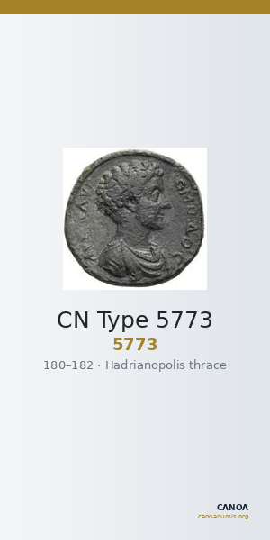 CN Type 5773 — CANOA