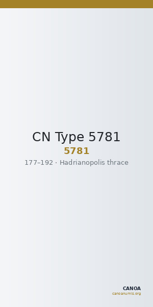 CN Type 5781 — CANOA