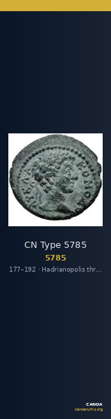 CN Type 5785 — CANOA