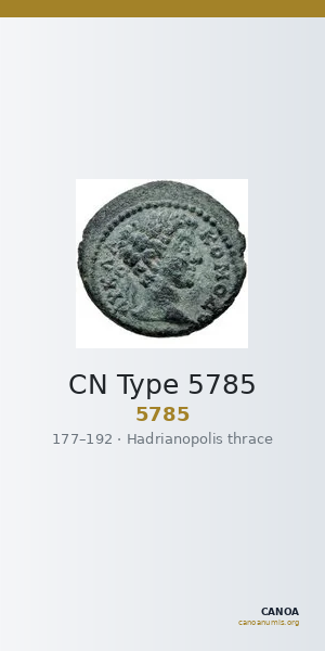 CN Type 5785 — CANOA