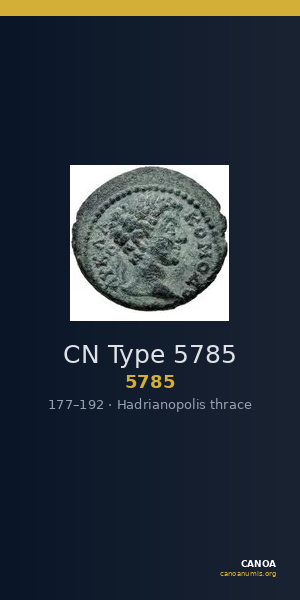 CN Type 5785 — CANOA