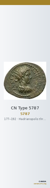 CN Type 5787 — CANOA