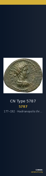 CN Type 5787 — CANOA