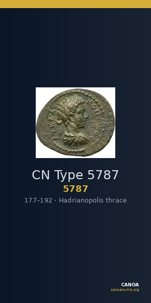 CN Type 5787 — CANOA