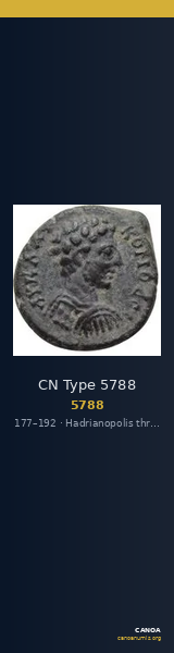 CN Type 5788 — CANOA