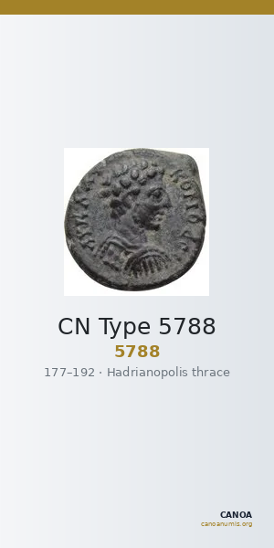 CN Type 5788 — CANOA