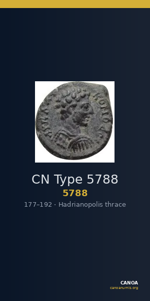 CN Type 5788 — CANOA