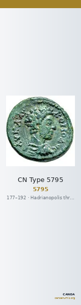 CN Type 5795 — CANOA
