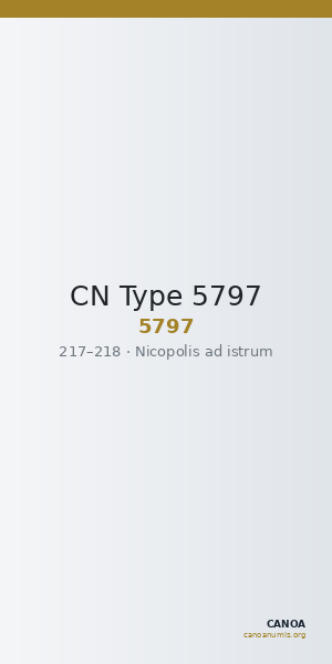CN Type 5797 — CANOA