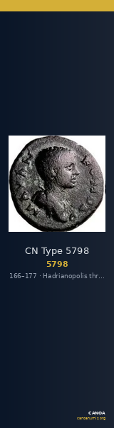 CN Type 5798 — CANOA