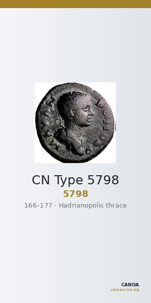 CN Type 5798 — CANOA