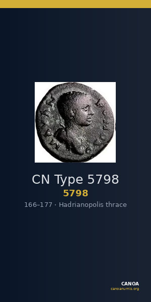 CN Type 5798 — CANOA