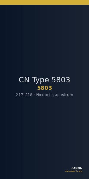 CN Type 5803 — CANOA