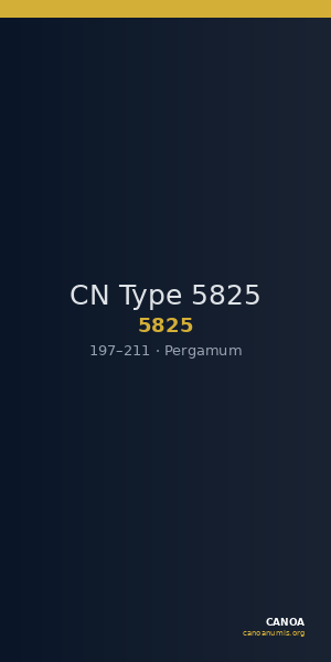 CN Type 5825 — CANOA