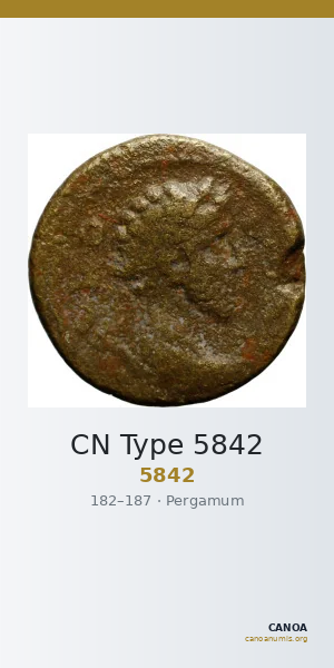 CN Type 5842 — CANOA