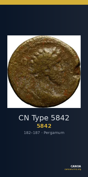 CN Type 5842 — CANOA