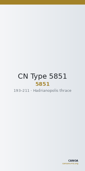 CN Type 5851 — CANOA