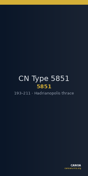 CN Type 5851 — CANOA
