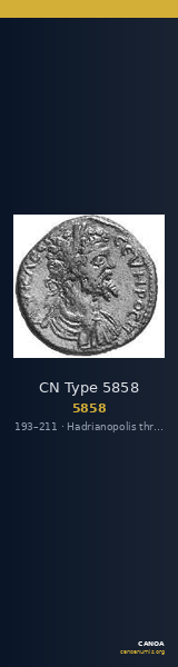 CN Type 5858 — CANOA