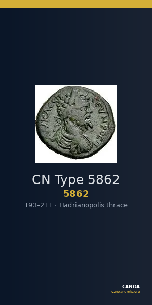 CN Type 5862 — CANOA