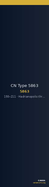 CN Type 5863 — CANOA