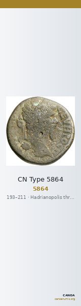 CN Type 5864 — CANOA
