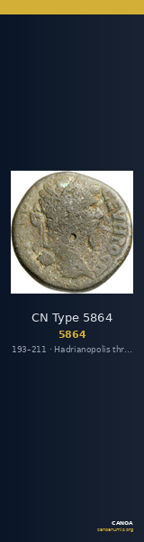 CN Type 5864 — CANOA
