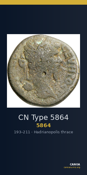 CN Type 5864 — CANOA