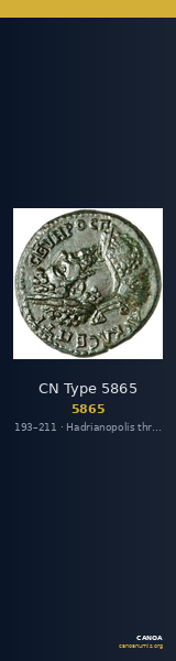 CN Type 5865 — CANOA