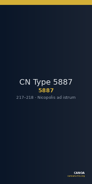 CN Type 5887 — CANOA