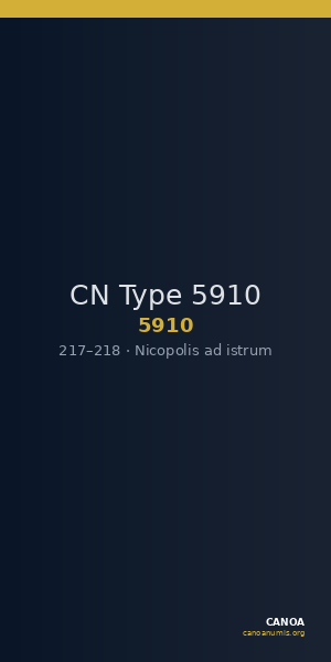 CN Type 5910 — CANOA