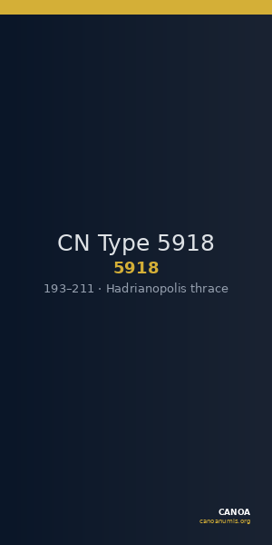 CN Type 5918 — CANOA
