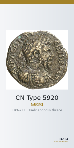CN Type 5920 — CANOA