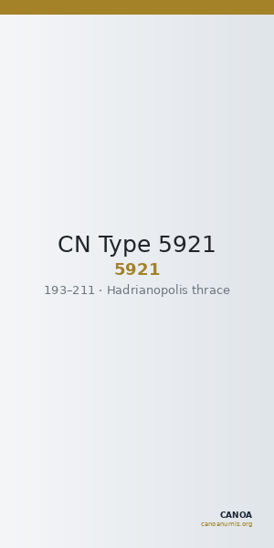 CN Type 5921 — CANOA
