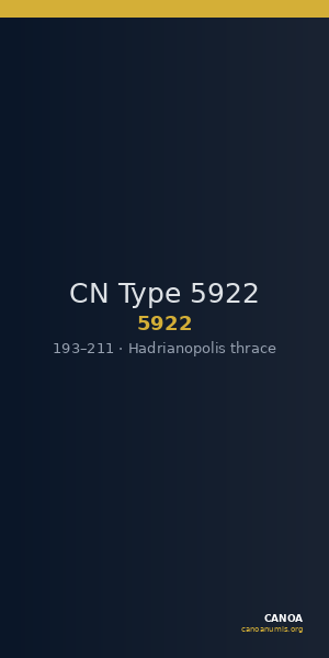 CN Type 5922 — CANOA