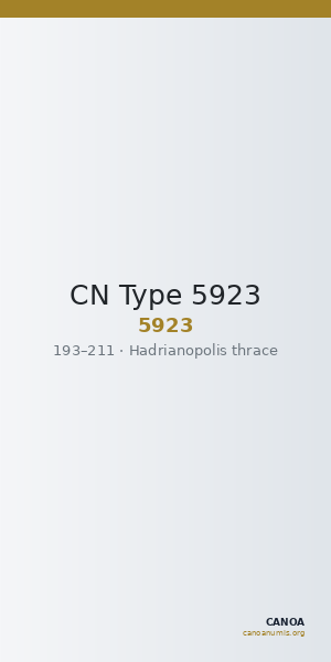 CN Type 5923 — CANOA