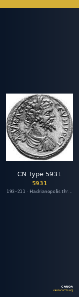 CN Type 5931 — CANOA