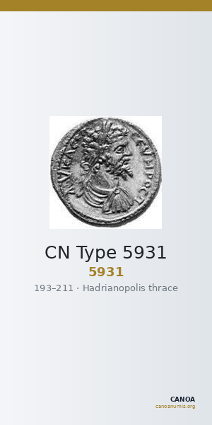 CN Type 5931 — CANOA