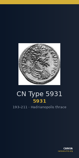 CN Type 5931 — CANOA